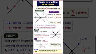Title::---किरचॉफ का प्रथम नियम (धारा नियम) | उदाहरण सहित आसान व्याख्या