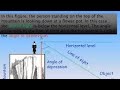 Application of trigonometry, Grade -10