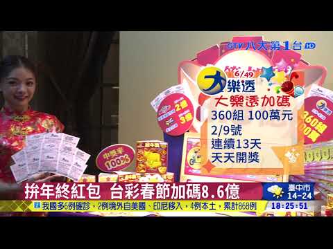 拚年終紅包 台彩春節加碼8.6億 八大民生新聞 2021011916