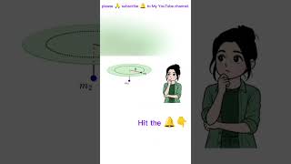 Uniform Circular Motion Explained Easily | Physics Tutorial
