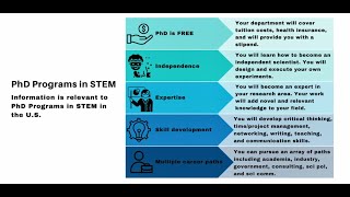 Applying to STEM Graduate Programs (2024)
