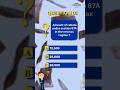 Income Tax Rebate என்ன? Quick Explanation Tamil