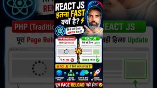 React JS इतना Fast क्यों है? 🤯