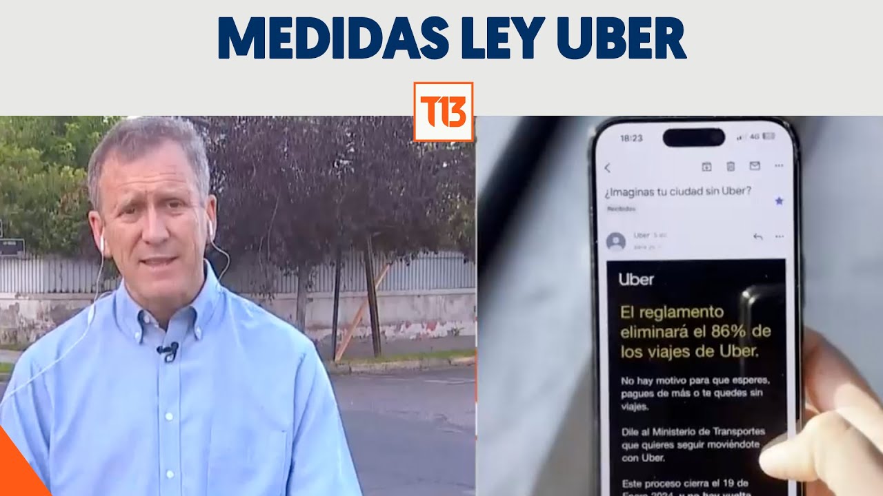 Medidas que contempla la Ley Uber