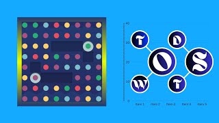 Two dots || Level 35 || Game buzz #youtubeshorts #shortvideo #shorts #short #puzzle #gaming #games
