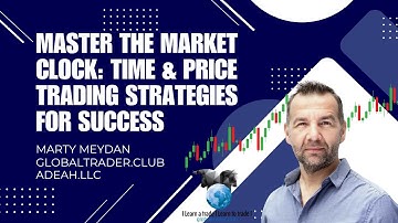 Master the Market Clock - Best way to trade: Time & Price, Calculated in Advance! GlobalTrader.Club