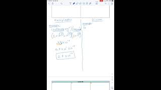 Saxon Algebra 1 - Lesson 80 Video Tutorial