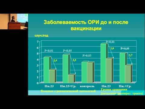 13.02.2015- Костинов. Вакцинация против пневмококковой инфекции детей с аутоиммунными заболеваниями