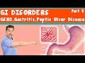 GI Disorders: GERD, Gastritis, peptic ulcer Disease. Part 5