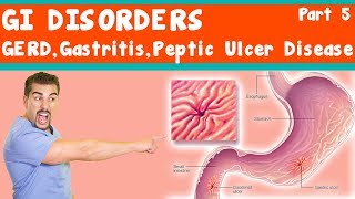 GI Disorders: GERD, Gastritis, peptic ulcer Disease. Part 5