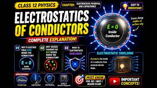 ch-02 | Why E = 0 Inside a Conductor? | Electrostatic Shielding | Class 12 Physics |