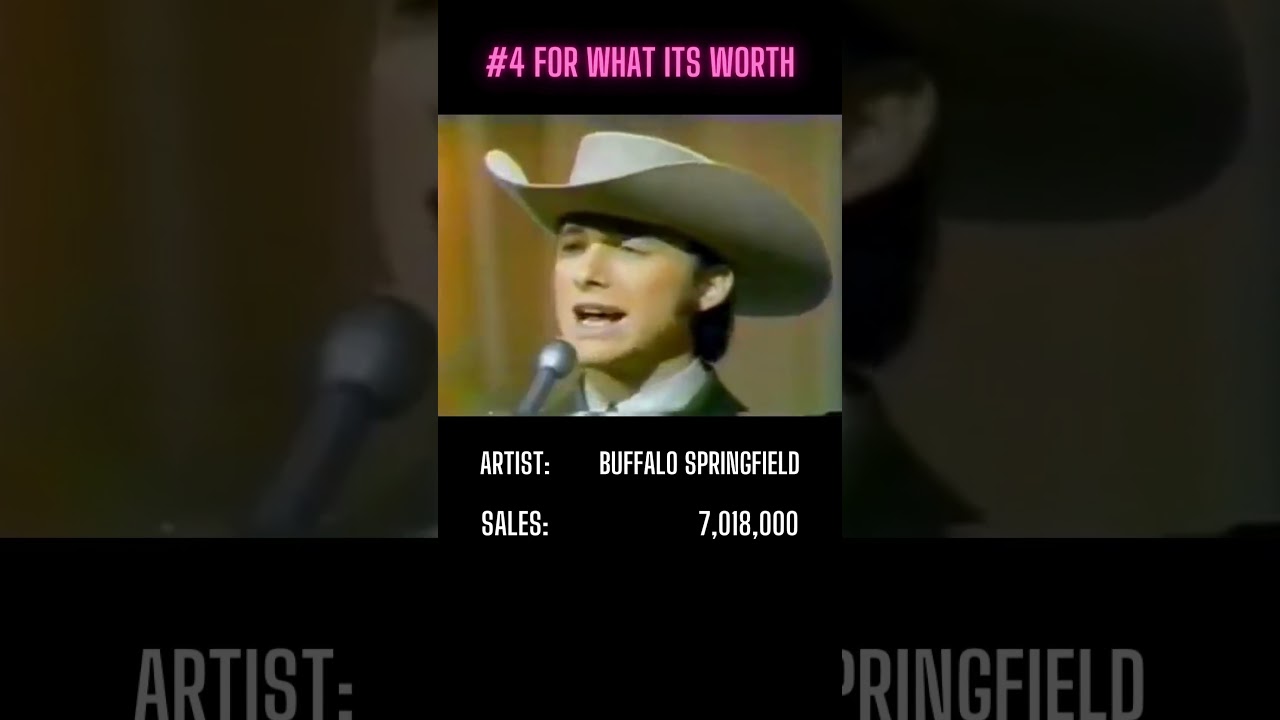 Greatest Rock Songs of 1966