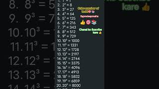 #cube nambar of trable ##short#video #motivation #ssc #maths bypradeepmaths 📚🎯👍