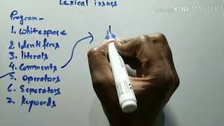 Atomic elements of JAVA