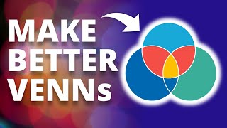 How to Make Better Venn Diagrams in PowerPoint 4 EASY STEPS