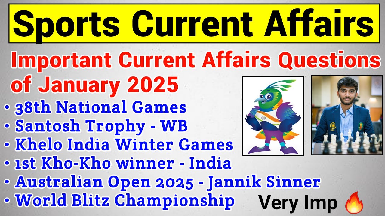 Sports Current Affairs January 2025 | Current Affairs for SSC EXAMS ...