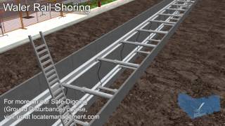 Waler Rail Shoring