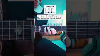 Download Lagu TABs \u0026 lessons on my Patreon📃🎸 #guitar #guitarist #guitarplayer #jazzguitar #guitarlesson MP3