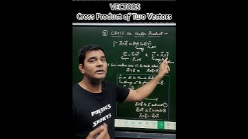 Cross or Vector Product of Two Vectors
