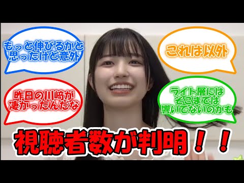 五百城茉央初Showroom視聴者数が判明! #乃木坂46 #五百城茉央 【坂道オタ反応集】