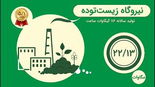 Iran's Energy Milestone: 100 GW Power Grid & 4,600 MW Solar Capacity Explained