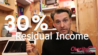 The BEST affiliate program RESIDUAL INCOME