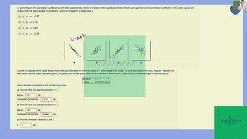 [Math] Match the correlation coefficients with their scatterplots  Select the letter of the scatterp