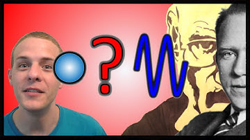 The Uncertainty Principle