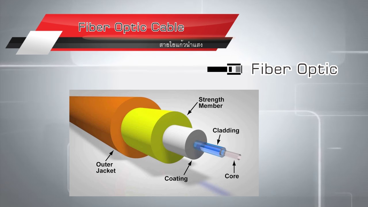 สายใยแก้วนำแสง (Fiber optic) YouTube