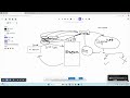 Django Esewa Integration Concept in Nepali