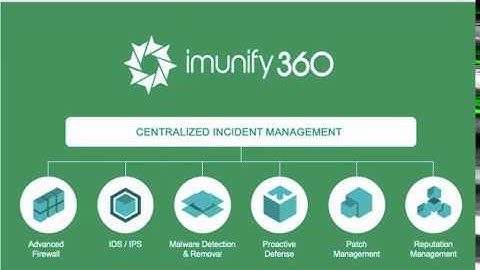 imunify360 Intro