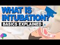 Intubation and Airway Management Quiz