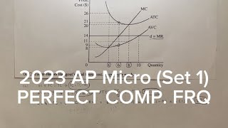 2023 AP Microeconomics Set 1 Q3 (PERFECT COMPETITION FRQ)