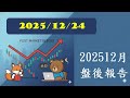 2025年12月24日季配息ETF報告