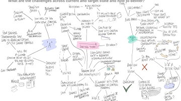 Webinar: Practical Operational Implementation of FRTB