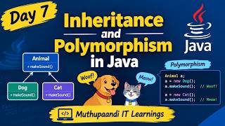 Day7  Inheritance and Polymorphism #java  #javaprogramming