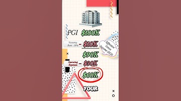 Net Operating Income (NOI) Explained: How It Works and How to Calculate It in Real Estate