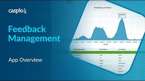 Feedback Management Tool Overview