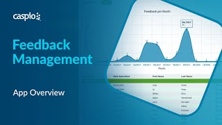 Feedback Management Tool Overview screenshot 2