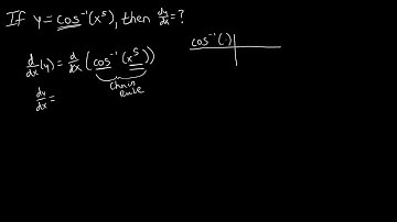 Section 3.8 Derivatives of Inverse Functions Problem 2