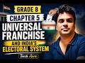 Social Grade 8 chapter 5 Universal Franchise and India’s Electoral System CBSE Part 1