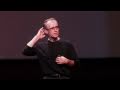 TedxBoulder - James Brew - The Value of Energy Efficiency