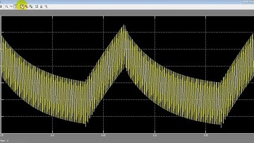 Design and Analysis of a High Efficiency DC DC Converter with Soft Switching Capability for Renewabl