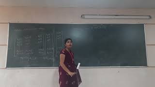 Circular convolution with Matrix multiplication method