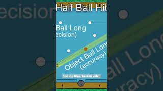 Celebrity Pool shot angles instruction Wealth