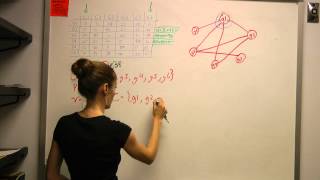 CAST Algorithm - 2 of 3
