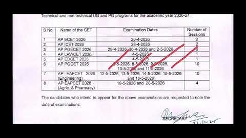 AP ECET, EAMCET, ICET, PGCET 2026 || Notification released 🥳 | important dates 