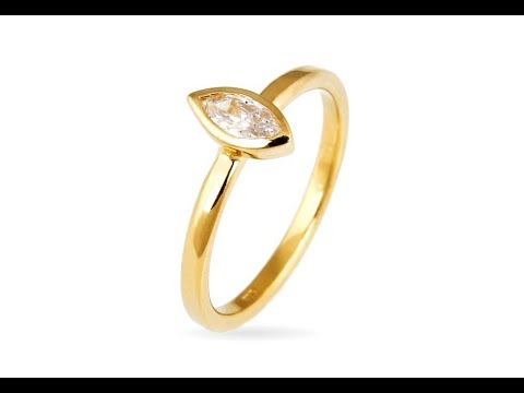 Bijuterii – Inel