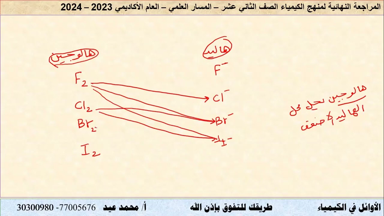 حل أسئلة عناصر المجموعة السابعة عشر الهالوجينات