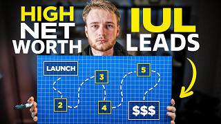 How To Generate High Net Worth IUL Leads in 2025